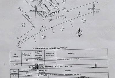 Casă cu 3 camere în Odăi - 1