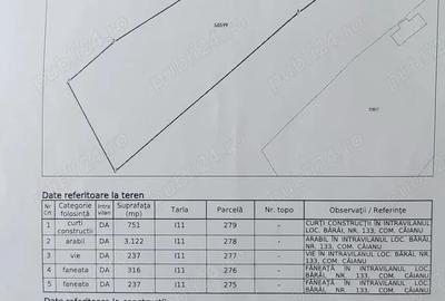 Vand casa la sat - 9