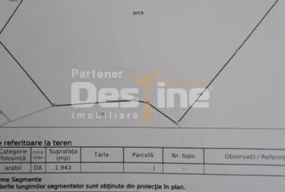 Teren de 1943 mp, în Cornești - 2