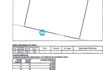 Teren Construcții intravilan de 700 mp, în Dorobanț - 2