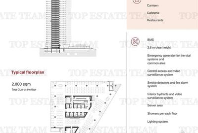 Spatiu de Birouri de 650 mp in Zona Aviatei langa Mall Promenada - 7