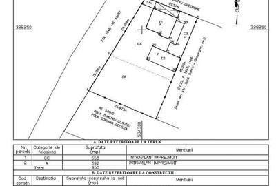 Spațiu comercial, în Dobroești - 5
