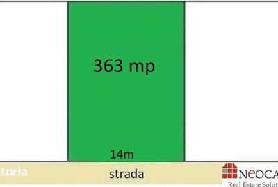 Teren de 363 mp, în Domenii