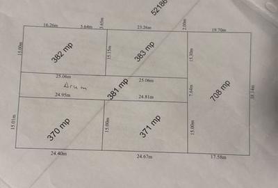 Spațiu comercial, în Central - 1