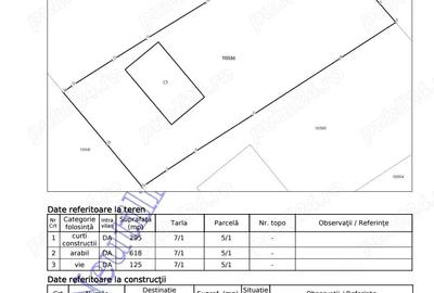 Casă cu 4 camere în Cișmele