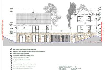 Teren intravilan 1500mp | Autorizat pentru 2 case | Sat. Gheorghieni! - 9