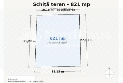 Spațiu comercial, în Gura Râului - 1