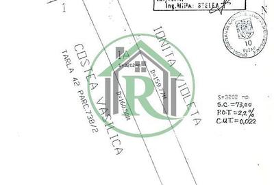 Spațiu comercial, în Central - 3