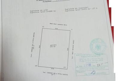 Spațiu comercial, în Central