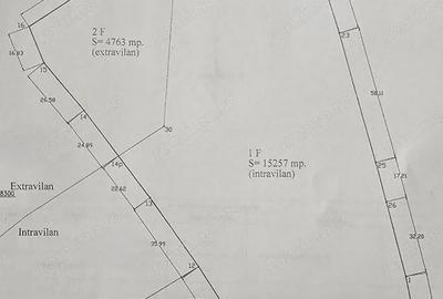 Teren de 27020 mp, în Piatra - 6
