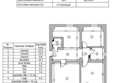 Apartament 3 camere 13 Septembrie - 9
