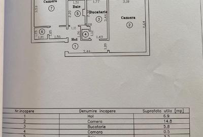 Apartament cu 2 camere decomandat, mobilat în Tractorul - 1
