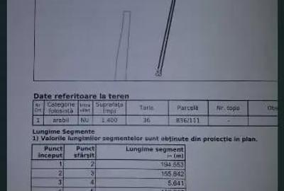 Teren de 1400 mp, în Florești - 5