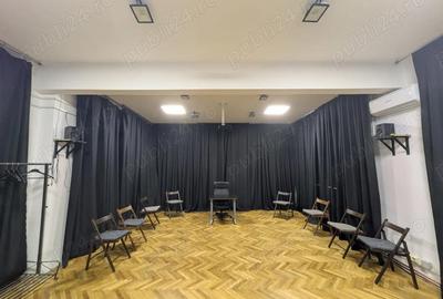 Spațiu comercial, de 50 mp, în Iancului - 1