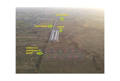 Teren Construcții intravilan de 687 mp, în Moșnița Nouă