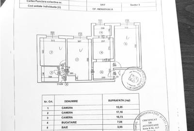 3 Camere | Dristor | Vitan | 5 Minute metrou | Centrala - 12