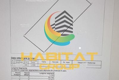 Teren Construcții intravilan de 1000 mp, în Central - 2