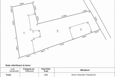 Casă individuală cu 2 camere cu Canalizare în Cișmigiu - 2