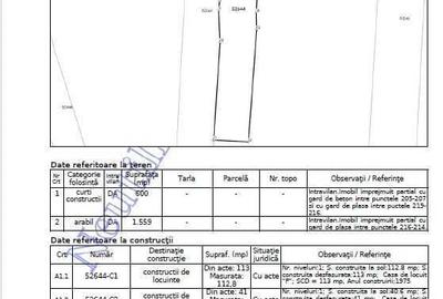Casă cu 4 camere în Urvind - 1