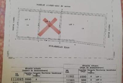 Teren de 1500 mp, în Hagieni - 2