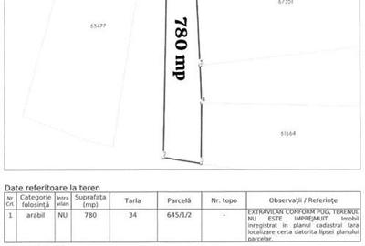 Teren agricol extravilan de 780 mp, în Exterior Est