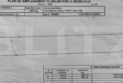 Teren de 5100 mp, în Central - 2