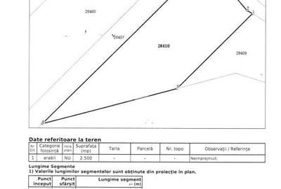 Teren Construcții intravilan de 2500 mp, în Viișoara - 5