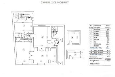 Camera  de inchiriat ultracentral  -21mp - 2
