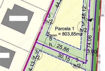 Teren intravilan de 1900 mp cu PUZ aprobat in zona Veterani din Sibiu - 1