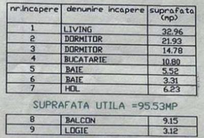 Politehnica Str. Economu Cezarescu 5 min. Metrou Grozavesti - 5