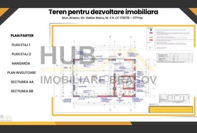 Oportunitate Investitie | Teren cu Autorizatie Construire Comercial/ Rezidential - 4
