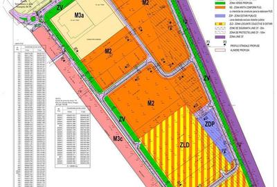 Spațiu comercial, în Central