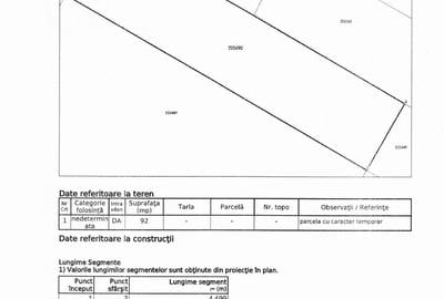 Teren Construcții intravilan de 600 mp, în Titan - 2