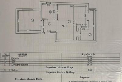 2 camere de vânzare, cu vedere la Mare- 50 m de  Plaja Azimuth 107.000 € - 9