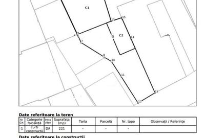 Teren Construcții intravilan de 221 mp, în Central - 1