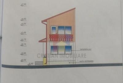 Super Pret Teren 247 mp cu Proiect Casa Autorizatie deschide - 3