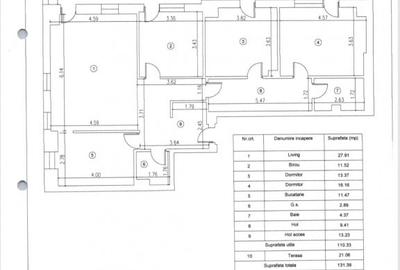Vanzare apartament 4 camere cu gradina | 2 parcari | bloc 2019 | Victoriei Vanzare apartament 4 camere cu gradina | 2 parcari | bloc 2019 | Victoriei - 17