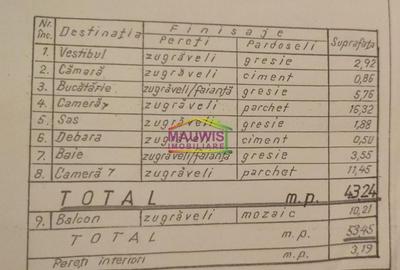 Apartament cu 2 camere în Ștefan cel Mare - 2