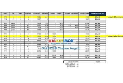 Unirii 4 camere + Terasa 216 mp, etj 3/3 in complex rezidential 2025 - 8