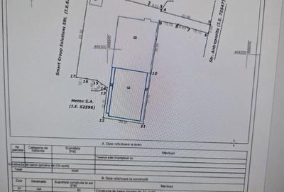 Spațiu comercial, de 1,800 mp, în Central - 1