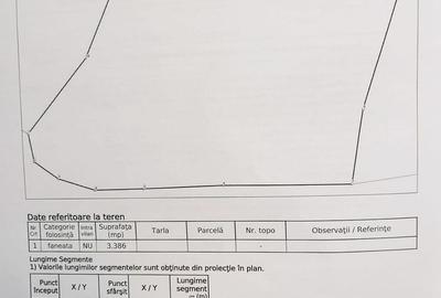 Teren Construcții extravilan de 3386 mp, în Borca - 3