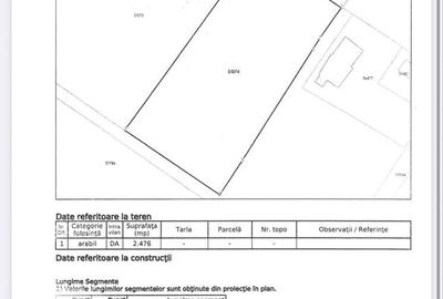 Teren de 3831 mp, în Exterior Vest - 1
