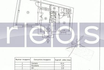 Casă individuală cu 3 camere cu Canalizare în Foișorul de Foc - 15