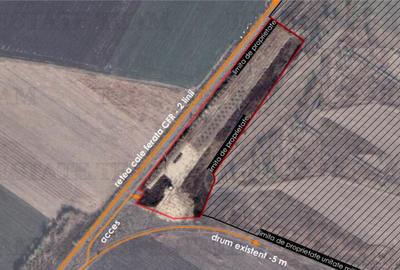 Teren si platforma betonata cu acces rapid la Autostrada Mol - 5