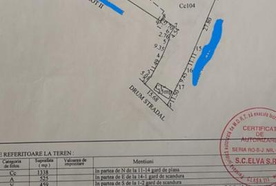 Casă cu 2 camere cu Teren 2450 Mp în Agighiol