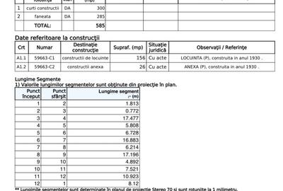 Spațiu comercial, în Târgu Neamț - 2
