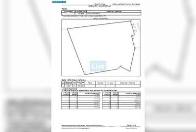 Teren Construcții intravilan de 500000 mp, în Iris - 1