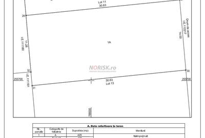 Teren Construcții intravilan de 2200 mp, în Vama Veche - 6
