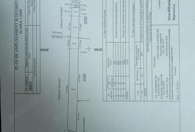 Casă cu 2 camere în Central - 1