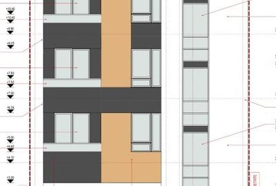 Teren SISESTI - cu Autorizatie de Construire IMOBIL LOCUITE P+4